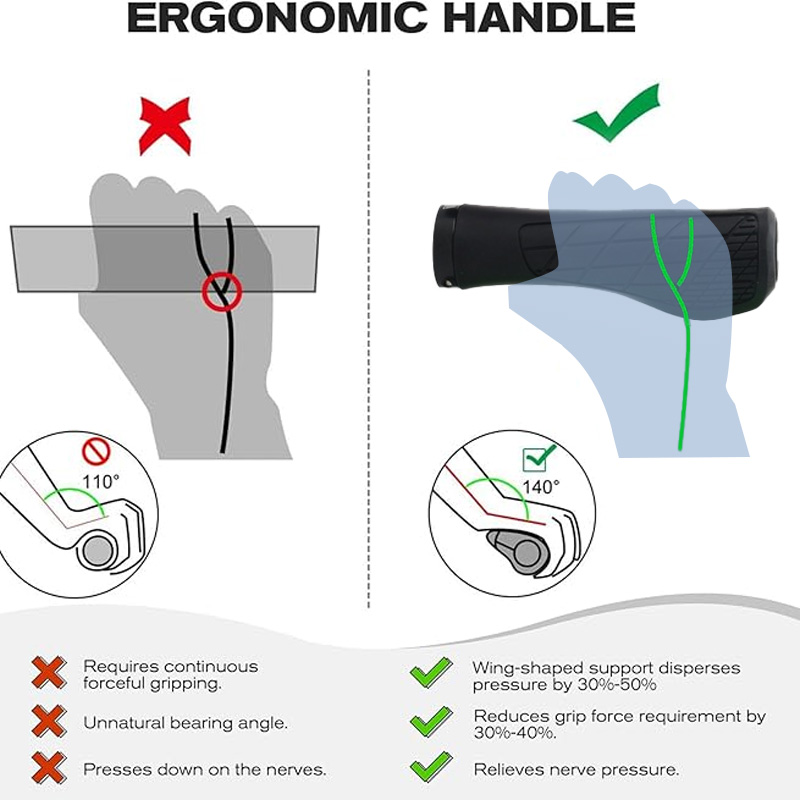 ODI Blue bike grips Rubber erg - Mtb Grip Lock On ulasan dan harga