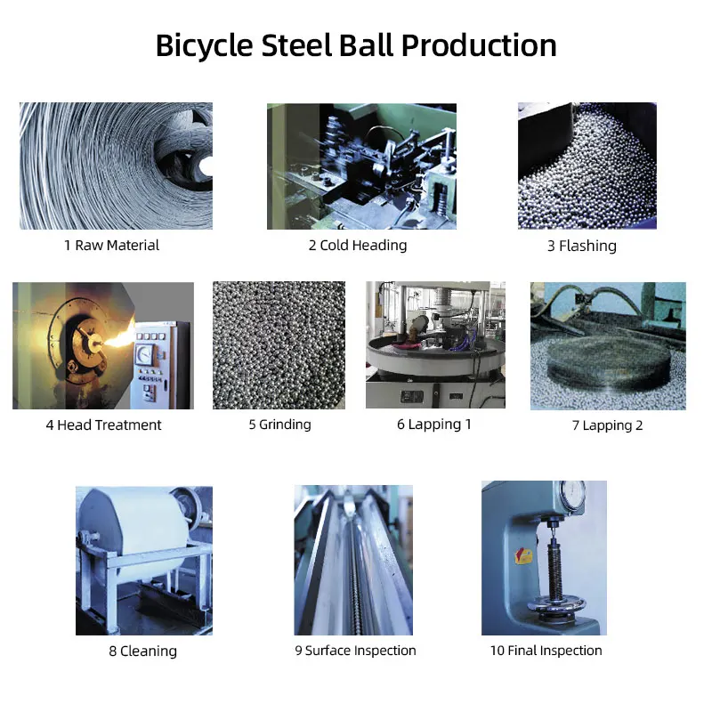144/20pcs Bicycle Steel Balls  - Mountain Biking For Kids ulasan dan harga